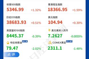 普理查德谈豪泽：即使他不是联盟最佳三分投手 那也是最佳之一